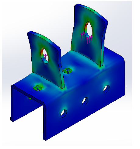 Performing FEA on various elements.